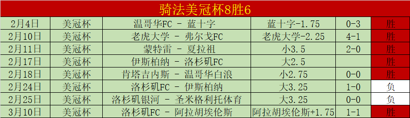 篮网近期连,败分析,专家预测能,极速电竞比分,电竞赛事数据平台,电竞比赛比分,电竞赛事信息,电竞数据