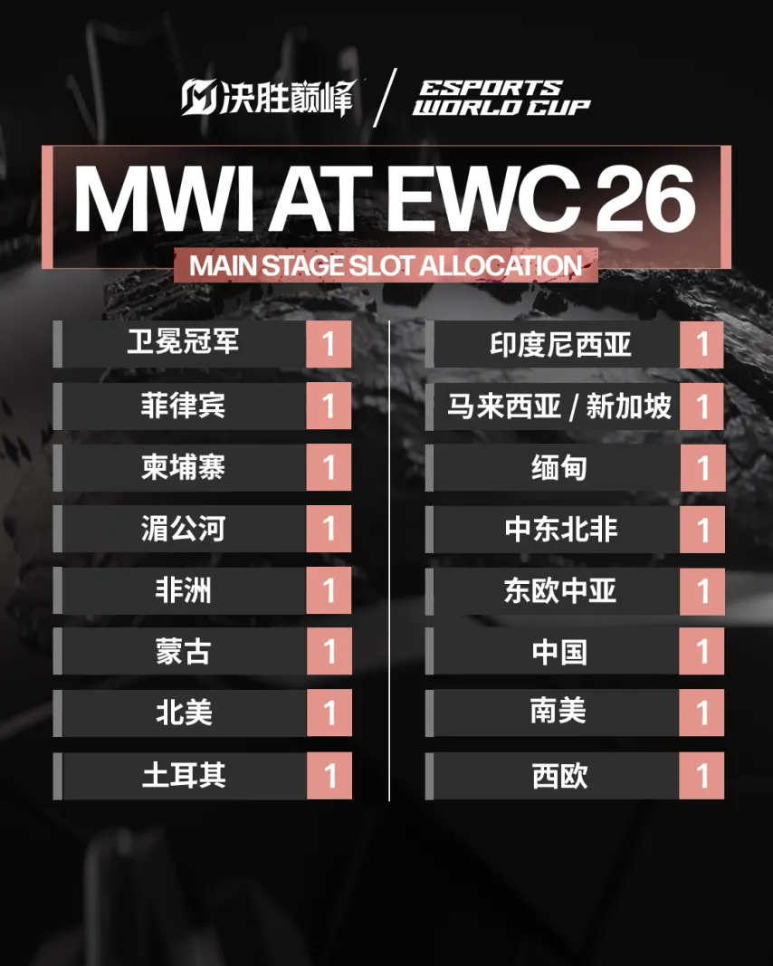 学青会,晨报道,乒乓球界女,极速电竞比分,电竞赛事数据平台,电竞比赛比分,电竞赛事信息,电竞数据