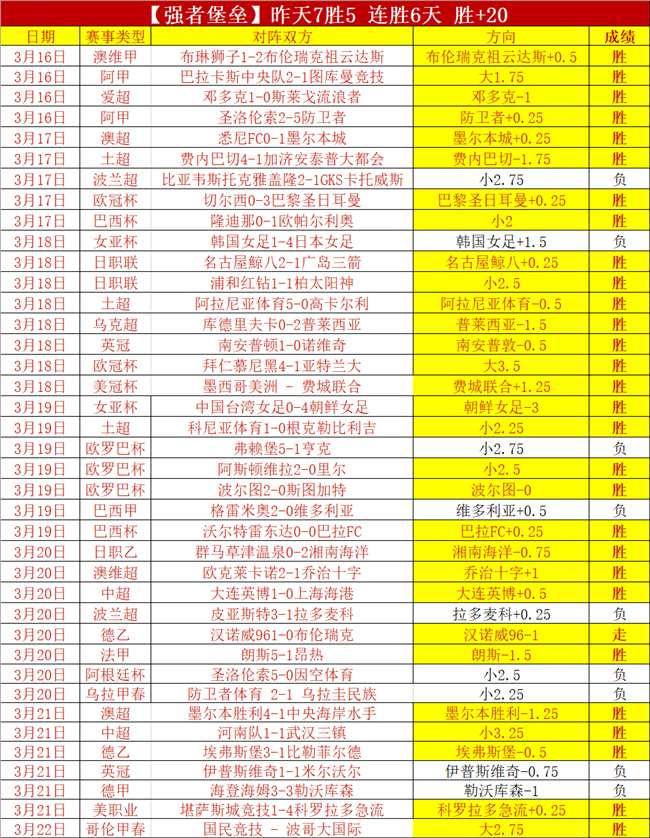 徐静雨解析,詹姆斯,实力担当,极速电竞比分,电竞赛事数据平台,电竞比赛比分,电竞赛事信息,电竞数据