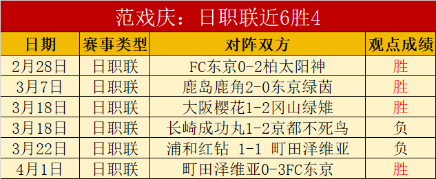 张雨霏,奥运游泳金,牌获得者力,极速电竞比分,电竞赛事数据平台,电竞比赛比分,电竞赛事信息,电竞数据