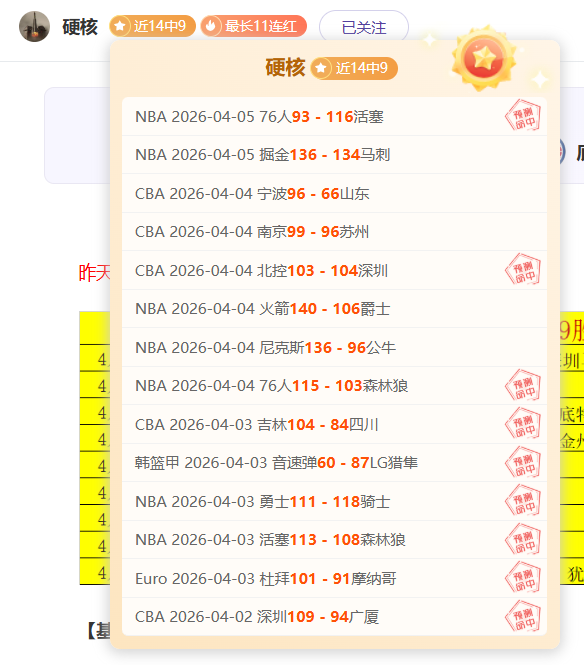 中国女篮,月海外拉练,备战,极速电竞比分,电竞赛事数据平台,电竞比赛比分,电竞赛事信息,电竞数据