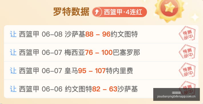 推荐,足球周三,国际赛事精,极速电竞比分,电竞赛事数据平台,电竞比赛比分,电竞赛事信息,电竞数据