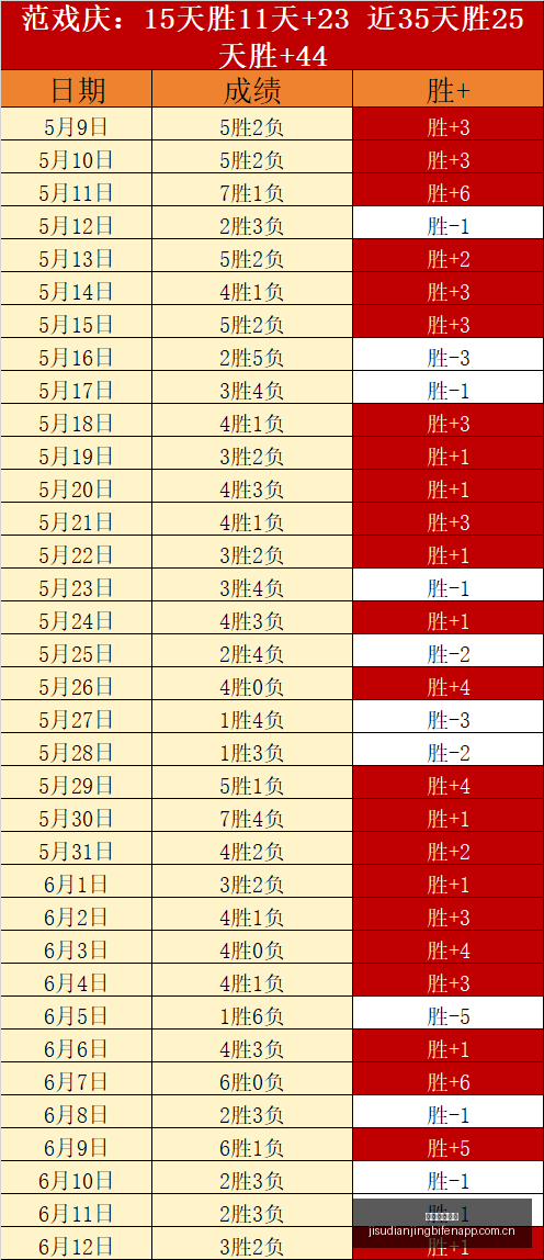年看,元直播,强势对话趋,极速电竞比分,电竞赛事数据平台,电竞比赛比分,电竞赛事信息,电竞数据