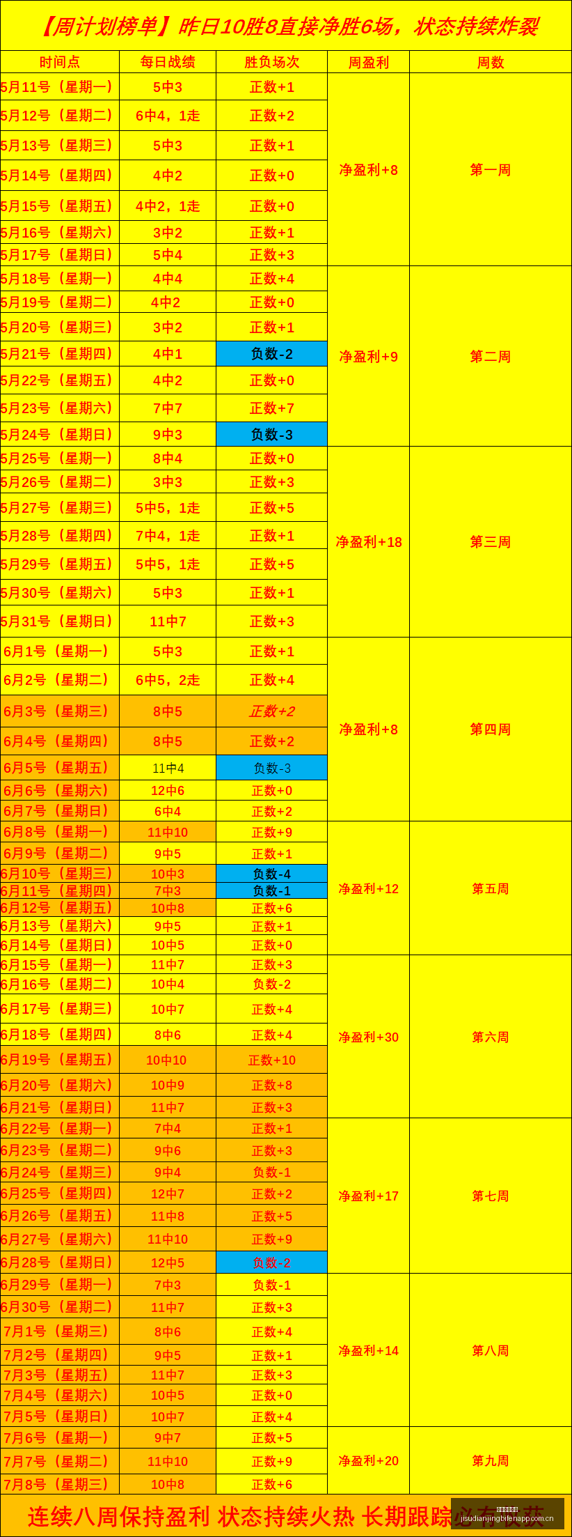 前瞻澳足总,赛事亮点解,不容错过的,极速电竞比分,电竞赛事数据平台,电竞比赛比分,电竞赛事信息,电竞数据