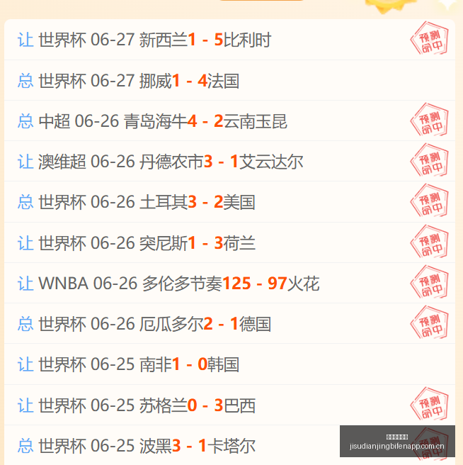 泽卡强势领,跑中超第,轮最佳球员,极速电竞比分,电竞赛事数据平台,电竞比赛比分,电竞赛事信息,电竞数据