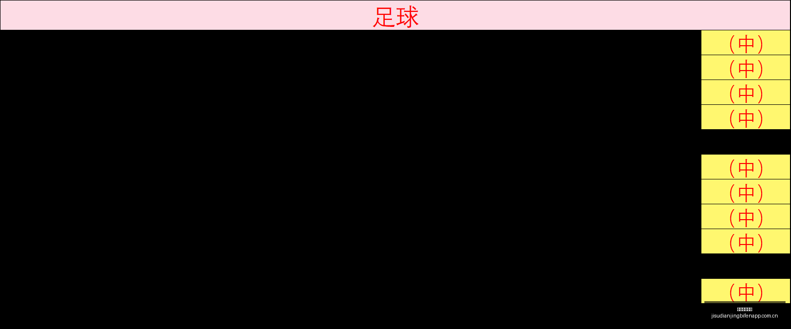 赛程周周赢,不停,选手信心场,极速电竞比分,电竞赛事数据平台,电竞比赛比分,电竞赛事信息,电竞数据
