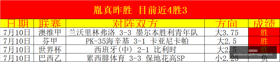 红魔电竞手,机升级,性能再飞跃,极速电竞比分,电竞赛事数据平台,电竞比赛比分,电竞赛事信息,电竞数据