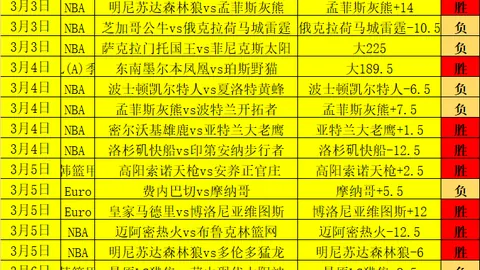 姆巴佩超越C罗，成特尔心中首选，C罗成就足球传奇！