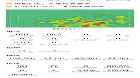 2026世界杯前瞻：关键数据，揭晓比赛悬念