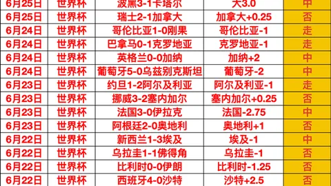 勇士首战告捷：3连胜10胜8强势回归，泰拉止颓势再启征程