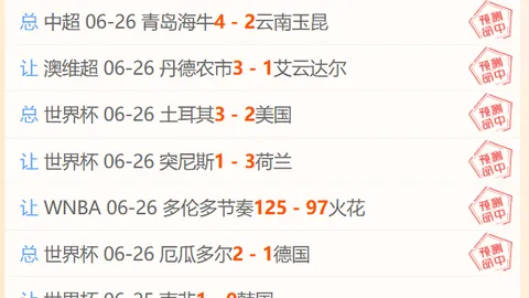 泽卡强势领跑中超第16轮，电竞数据，最佳球员之争，韦世豪面临续约悬念，倒计时内幕