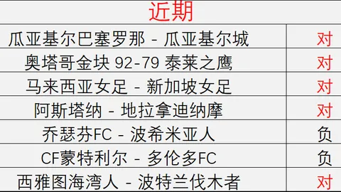 法乙赛事深度解析：独家数据指南